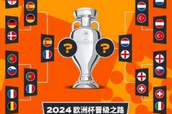 -欧洲杯半决赛，德国-战胜法国