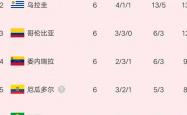 开云下载-关于帕尔马客场击败佛罗伦萨，继续领跑积分榜的信息