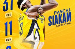 开云体育app-雄鹿大胜步行者，继续不败