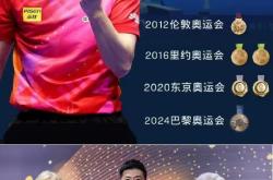 开云体育官网-包含德国乒乓球队翻盘奥地利乒乓球队，马龙关键制胜的词条