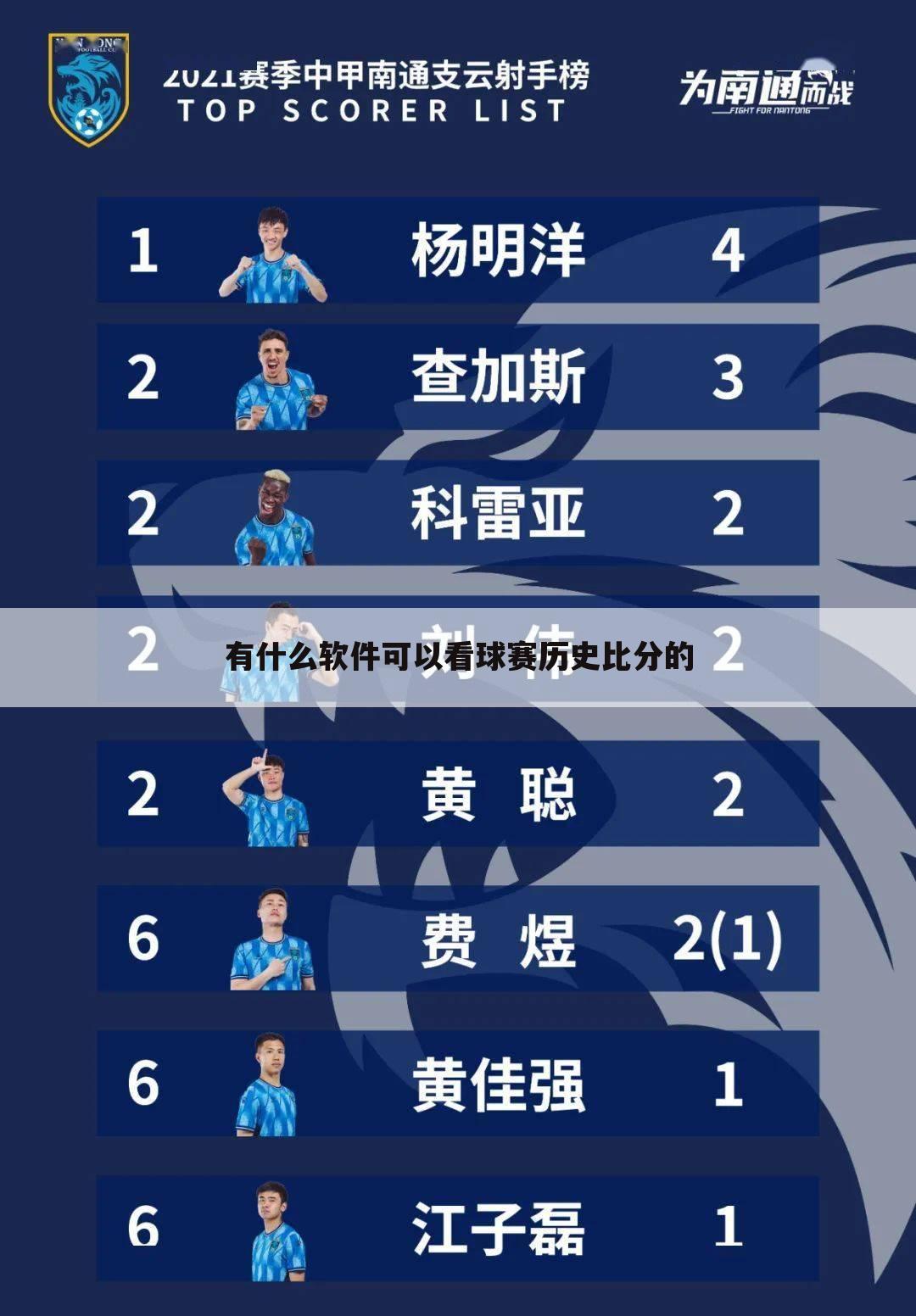 世界杯重磅对决：勇士迎战湖人，官方公布名单的简单介绍