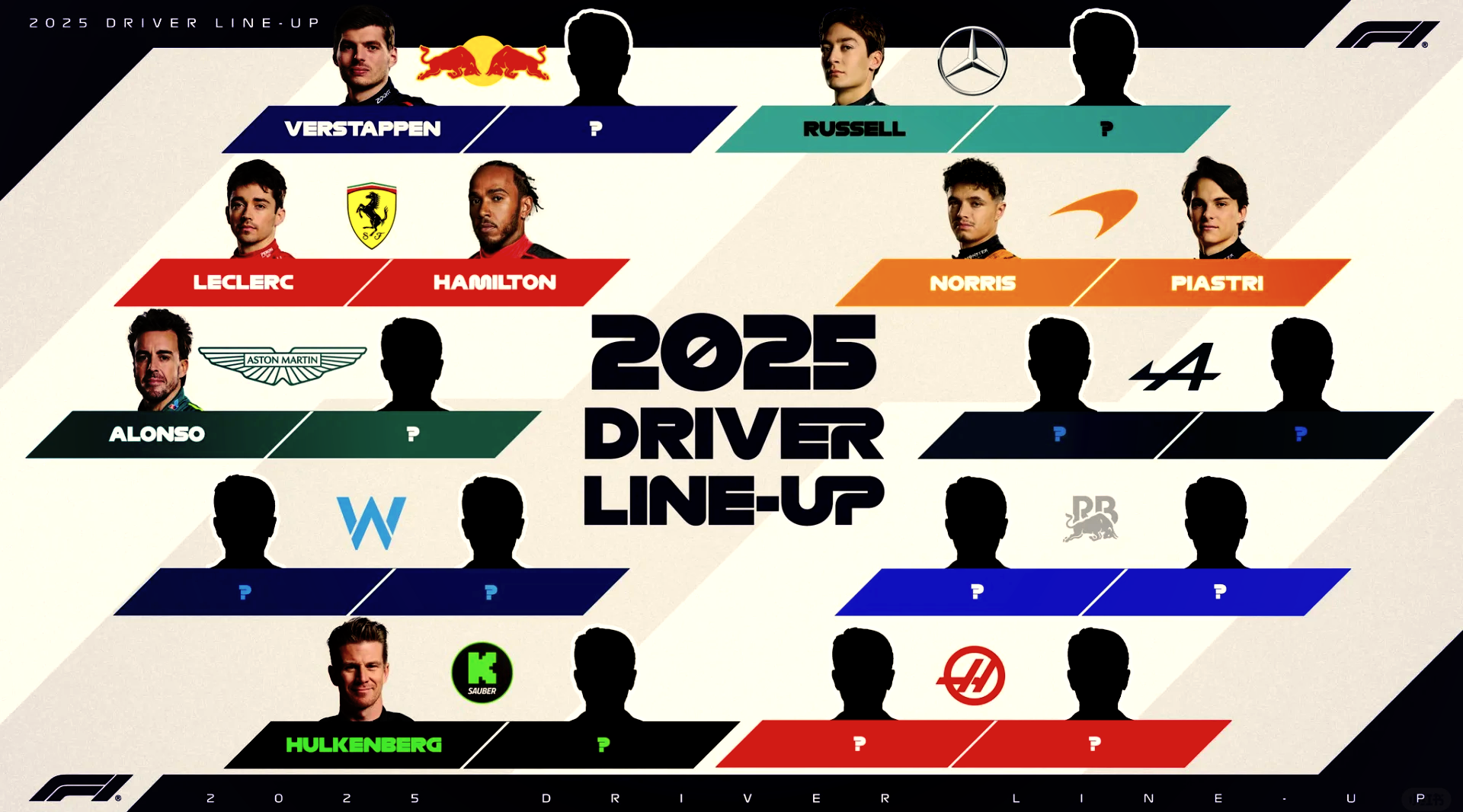 雷诺车队险胜索伯车队，诺里斯惊艳四座