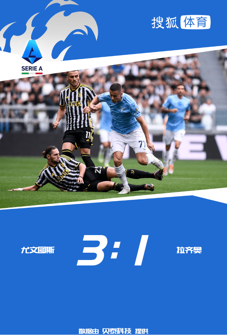 AC米兰生死战取胜毕尔巴鄂，弗拉霍维奇完成里程碑